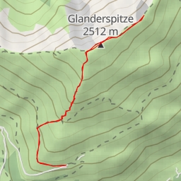 thumbnail for Piller