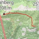 thumbnail for Krahberg