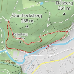 thumbnail for Kellerberg