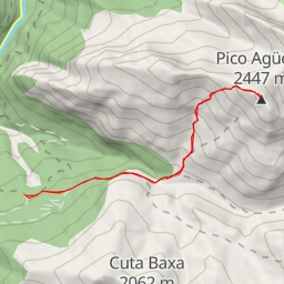thumbnail for Peña Agüerri