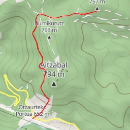 thumbnail for Gazbide