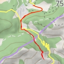 thumbnail for Mirador de sa Llangonissa