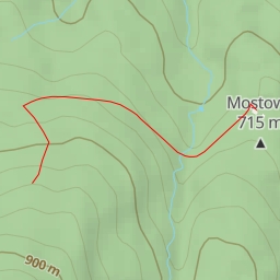 thumbnail for Karkonoska Przełęcz