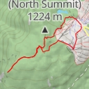 thumbnail for Eagleridge Bluffs