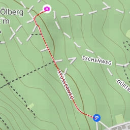 thumbnail for Gürtelweg