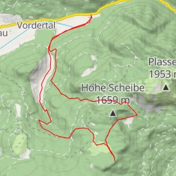 thumbnail for Dürren