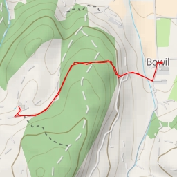 thumbnail for Hinterreutenenweg