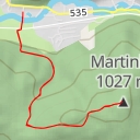 thumbnail for Martinka