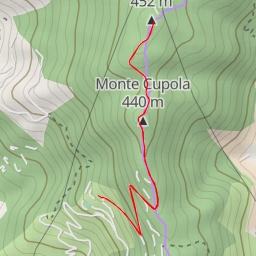 thumbnail for Le Cimette