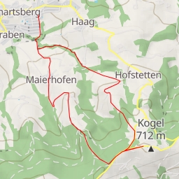 thumbnail for Mostviertler Höhenstraße - Sonntagberg