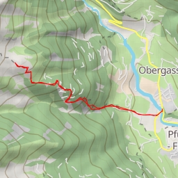 thumbnail for Hühnerspiel