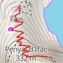 thumbnail for Paseo Príncipe de Asturias