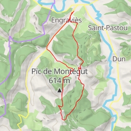 thumbnail for Sommet de Pépérié