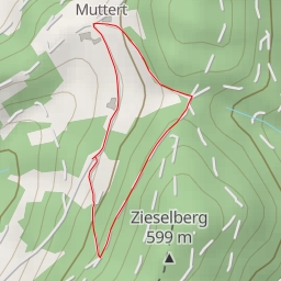 thumbnail for Hutstülpen