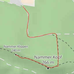 thumbnail for Nammer Klippen