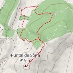 thumbnail for Puntal de Sòria