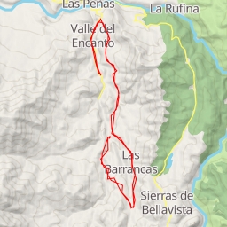 thumbnail for Las Barrancas - San Fernando