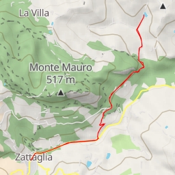 thumbnail for Via Co di Sasso - Via Co di Sasso