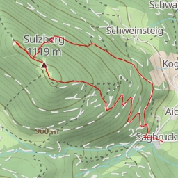 thumbnail for Hörndlbruck