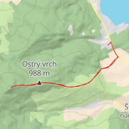 thumbnail for Magurka