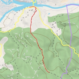 thumbnail for Route du Lac