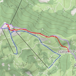 thumbnail for Rigi-Scheidegg Arche 360°