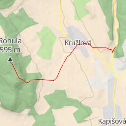 thumbnail for Rohuľa