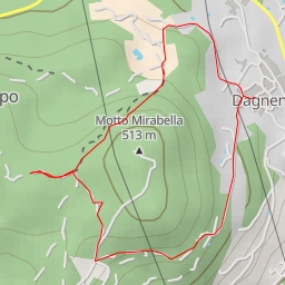 thumbnail for Motto delle Rape