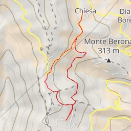 thumbnail for Via Merea