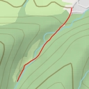 thumbnail for Droga pod Reglami