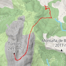 thumbnail for El Turbón