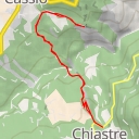 thumbnail for Strada di tra castelli