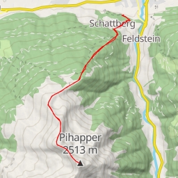 thumbnail for Pihapper