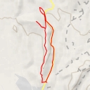 thumbnail for Lloma de la Canyaeta Blanca