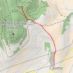 thumbnail for SingleTrack Cinghio