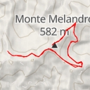 thumbnail for Monte Melandro