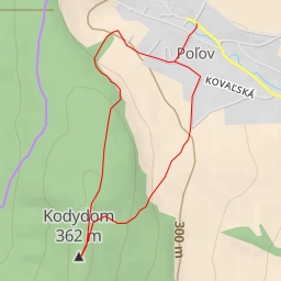 thumbnail for Kodydom