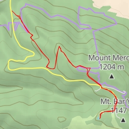 thumbnail for בריכת חורף הר מירון