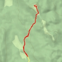 thumbnail for Guslica