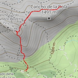 thumbnail for Tilo del Trajo de la Encerrada - Calle del Hornillo