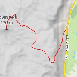 thumbnail for ראס מועקף