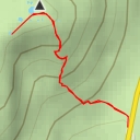 thumbnail for Kirkstone Pass