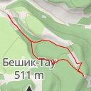 thumbnail for улица Басенко - городское поселение Бахчисарай