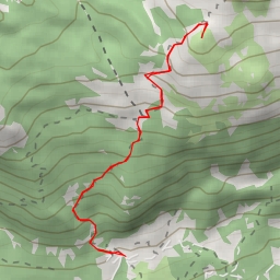 thumbnail for Čukla