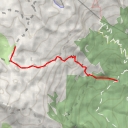 thumbnail for Mala Gnila glava