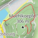 thumbnail for Muehlkoepfel