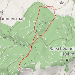 thumbnail for Güggel