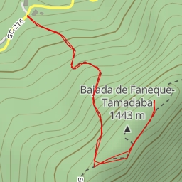 thumbnail for Pico de la Bandera