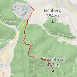 thumbnail for Finkenberg