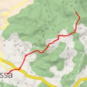 thumbnail for les Moles